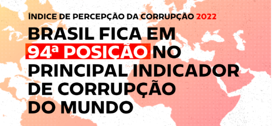 Brasil continua com resultado ruim no principal índice de corrupção do mundo